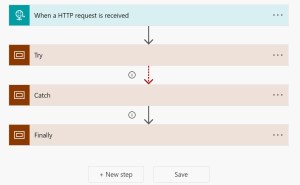 Programmatically monitoring your Power Automate Flows – Stefano Demiliani