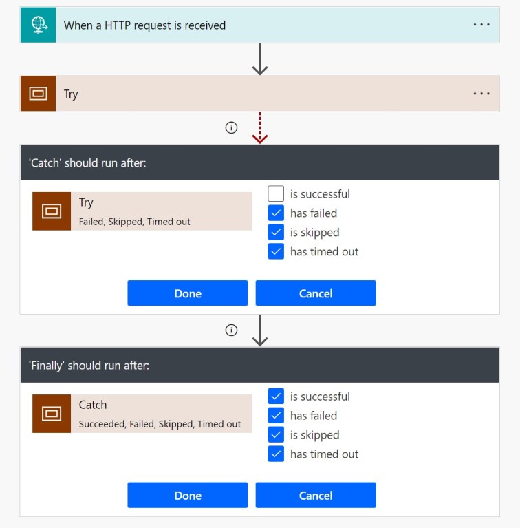 Programmatically monitoring your Power Automate Flows – Stefano Demiliani