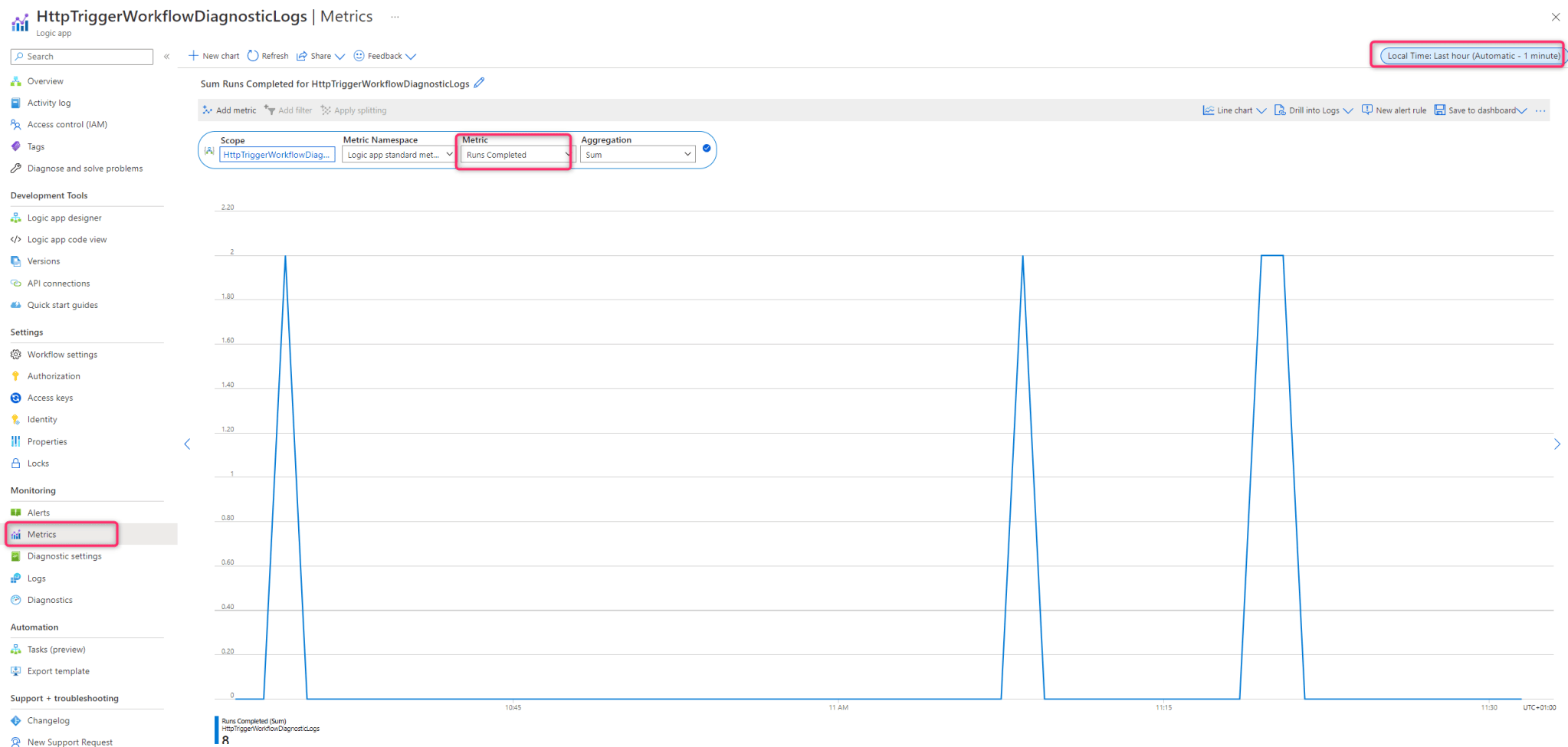 Monitoring your Azure Logic Apps workflows in an advanced way with ...