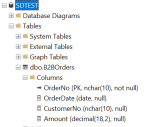 Azure Function SQL Trigger: how to use it (and why it can be useful in ...