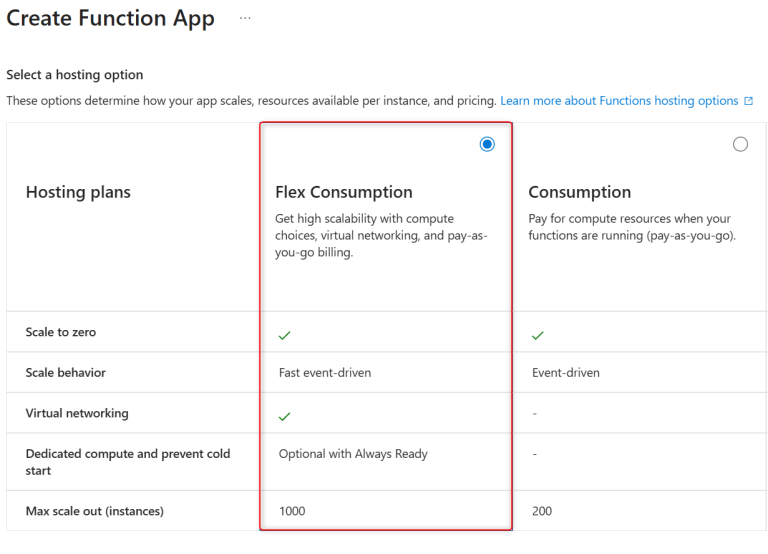Do you have Azure Functions running on Linux Consumption plan? It’s ...