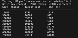 Understanding LLM performance degradation: a deep dive into Context ...